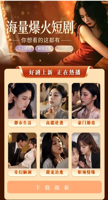 热门短剧题材与剧集展示